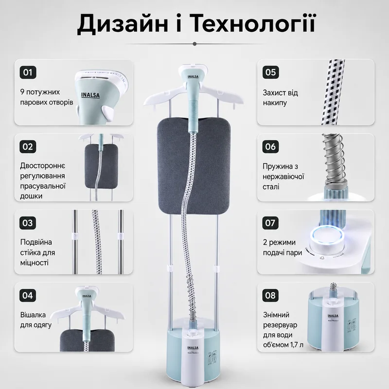 Функції та конструкція вертикального відпарювача